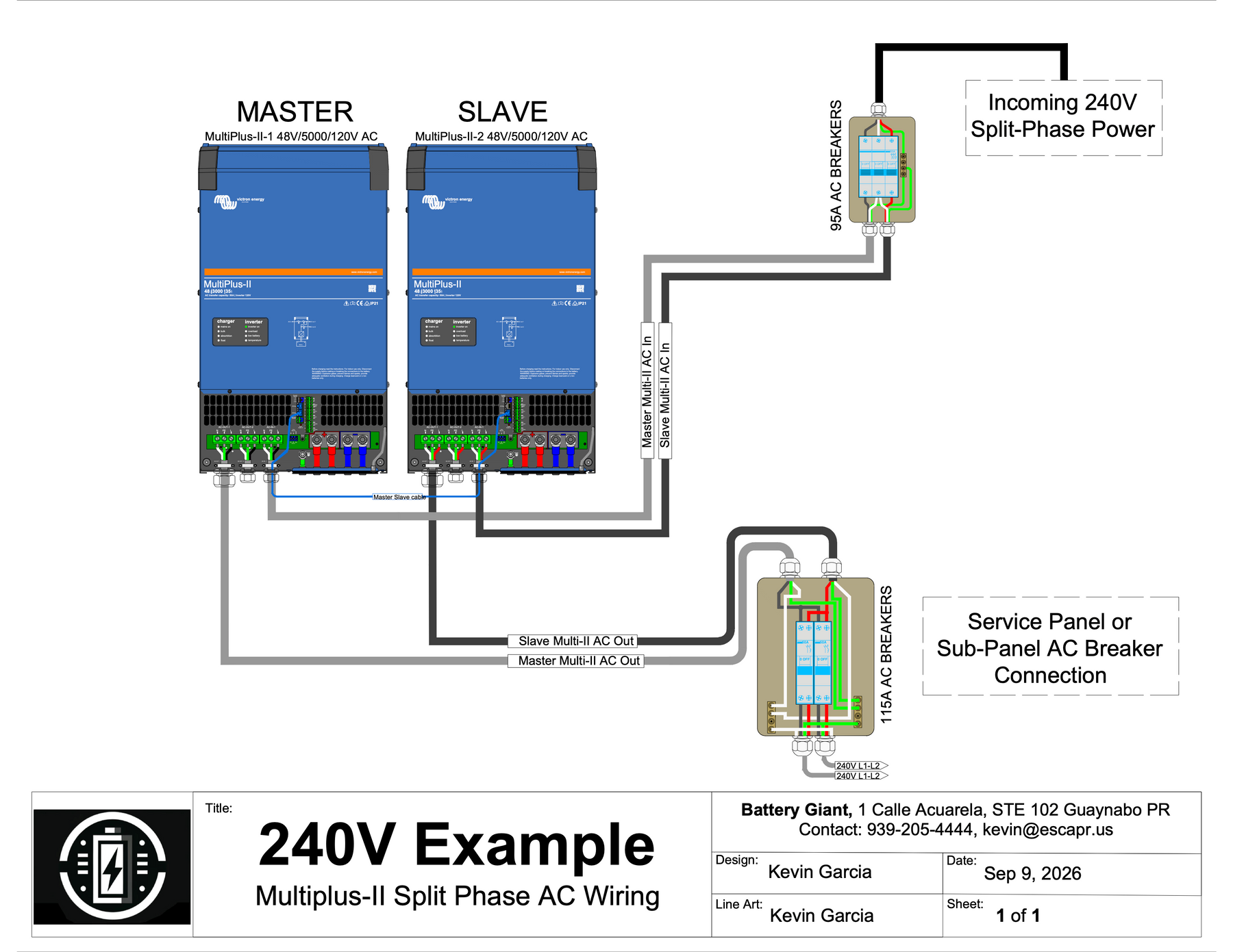 System schematic