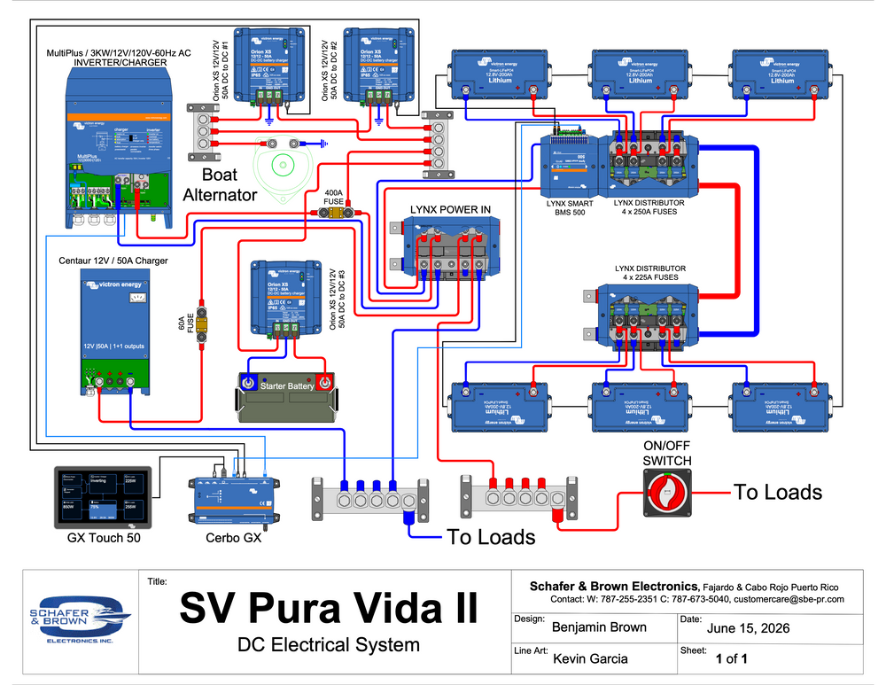 Schematic preview