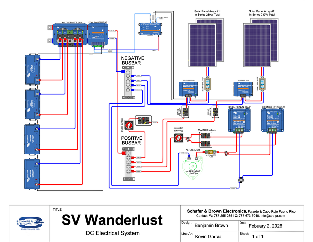 Schematic preview